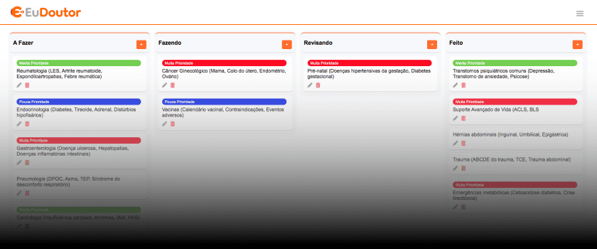 Mindmap e kanban para residencia médica r1 e revalida inep e ufmt